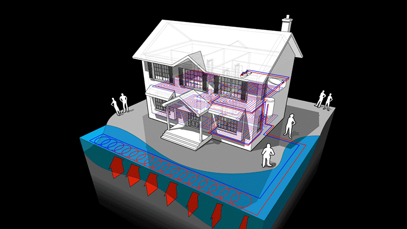 Groundwater-Surface-Water-Types-Of-Geothermal-Heat Groundwater-Surface-Water-Types-Of-Geothermal-Heat