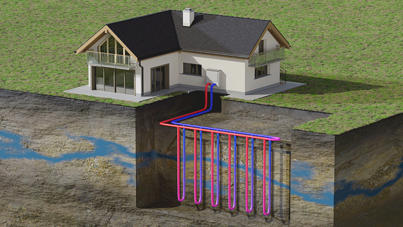 Horizontal-Capture-Brine-NetworkTypes-Of-Geothermal-Heat Horizontal-Capture-Brine-NetworkTypes-Of-Geothermal-Heat